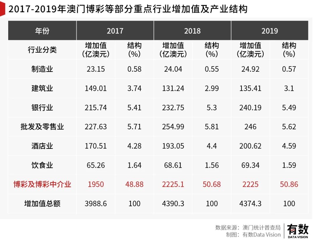 新澳门彩最新资料号码查询|全面释义解释落实