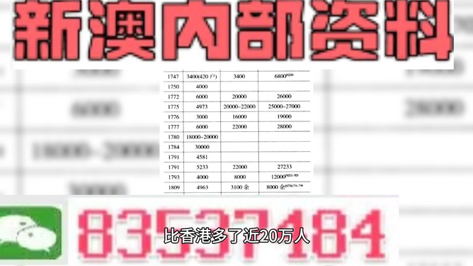 2024新澳门全年资料开好彩|精选解释解析落实