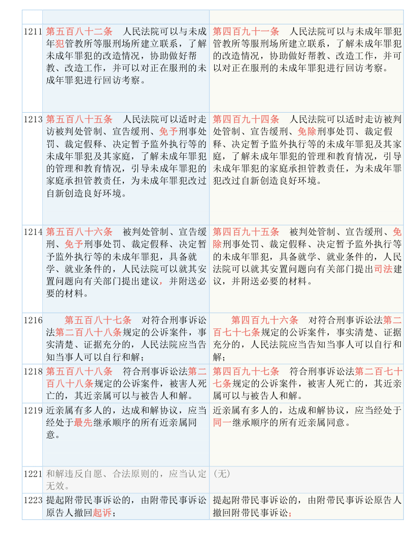 全年资料一全年资料大全|精选解释解析落实