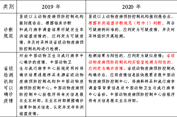 2024全年资料彩资料大全免费-实证分析解释落实