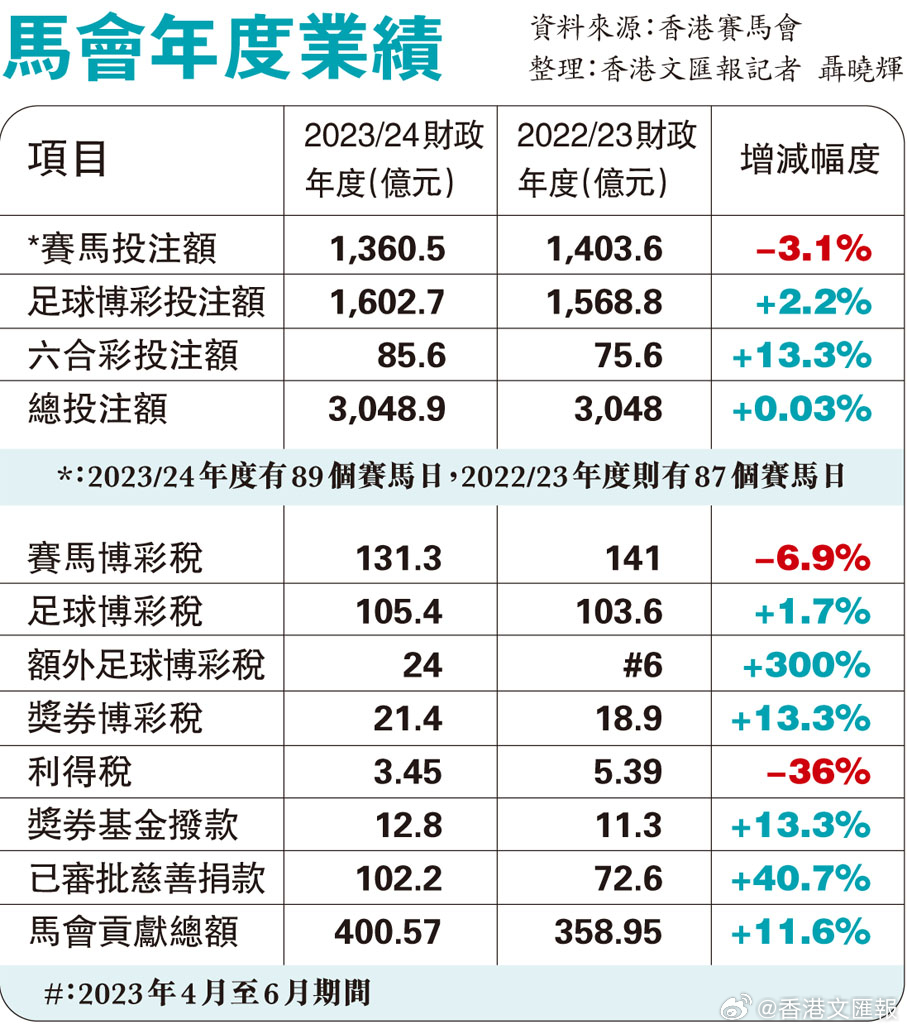 2024香港今期资料号码马会-专业分析解释落实