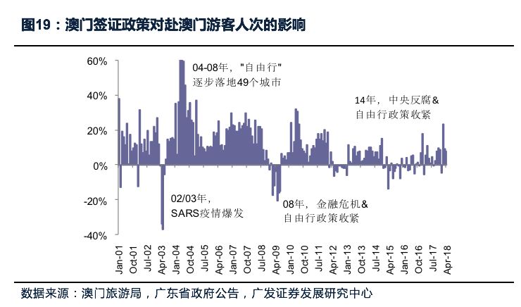 新澳门先知-现状分析解释落实