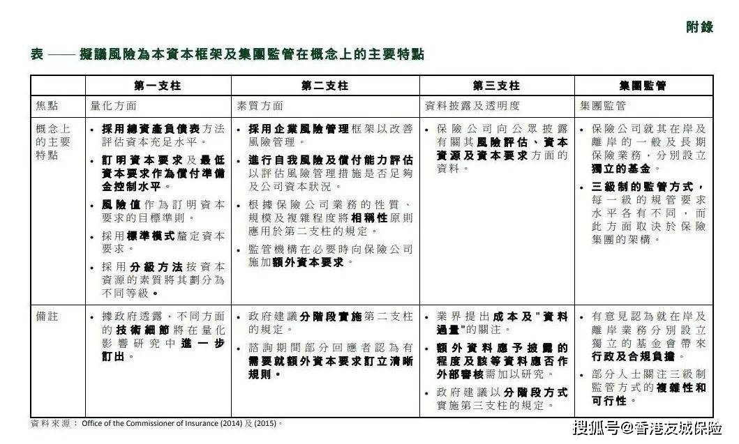 2024年正版资料免费大全1-现状分析解释落实