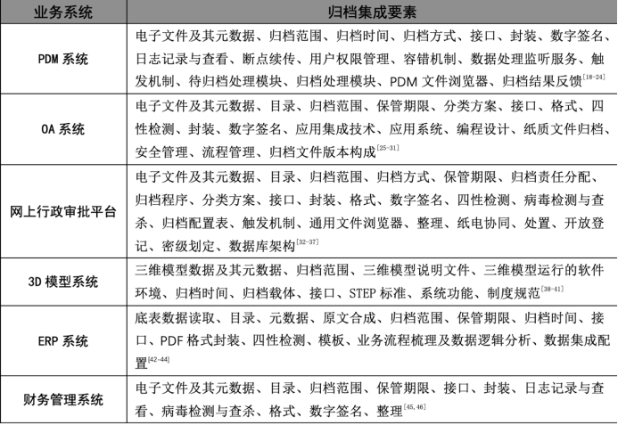 2024最新奥马资料-构建解答解释落实