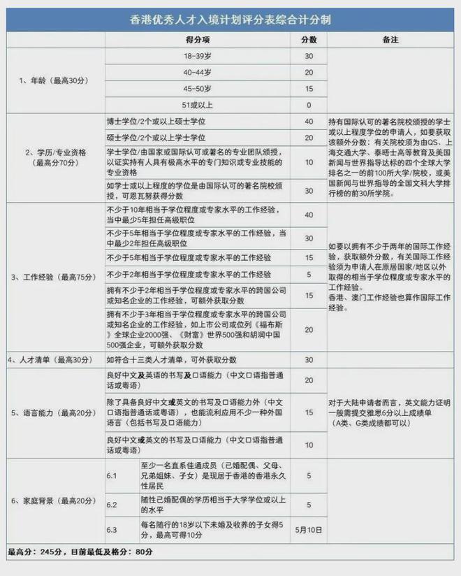 2024年香港免费资料-构建解答解释落实