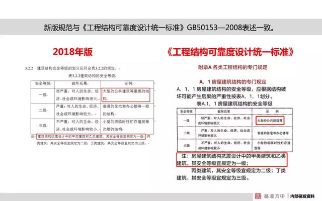 新奥门特免费资料大全求解答-精选解释解析落实