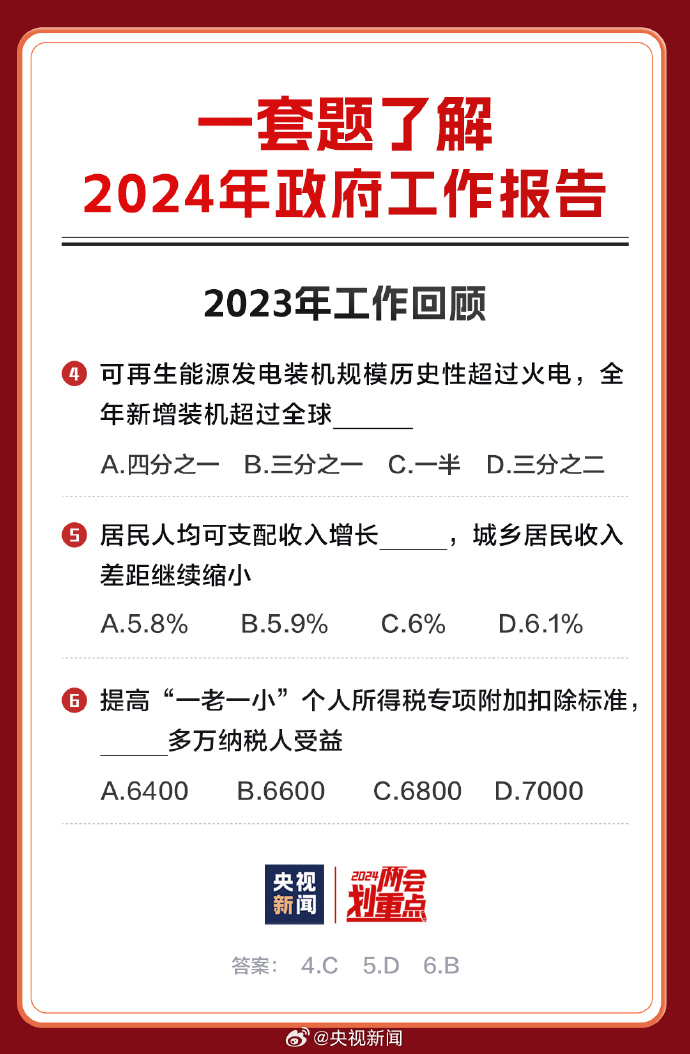 2024正版资料免费公开-准确资料解释落实