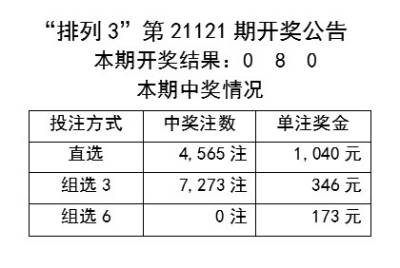 澳门王中王100%期期准-构建解答解释落实