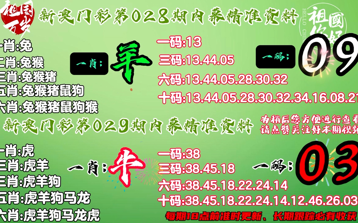 澳门平特一肖100%准资优势-实证分析解释落实