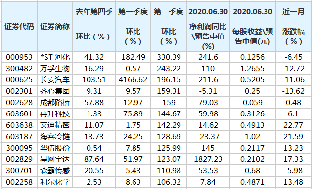 新澳门三中三码精准100%-现状分析解释落实