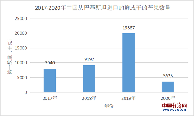 三码必中特期期准-绝对经典解释落实