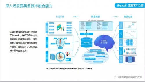 揭秘一肖一码100精准-构建解答解释落实