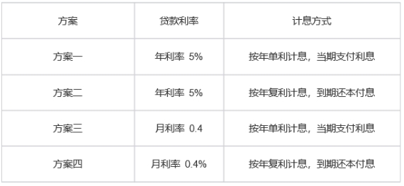 2024澳门全年资料开彩大全免费下载-构建解答解释落实