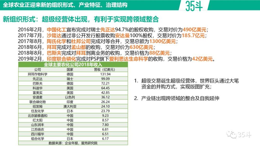 新奥全年资料免费资料公开-构建解答解释落实