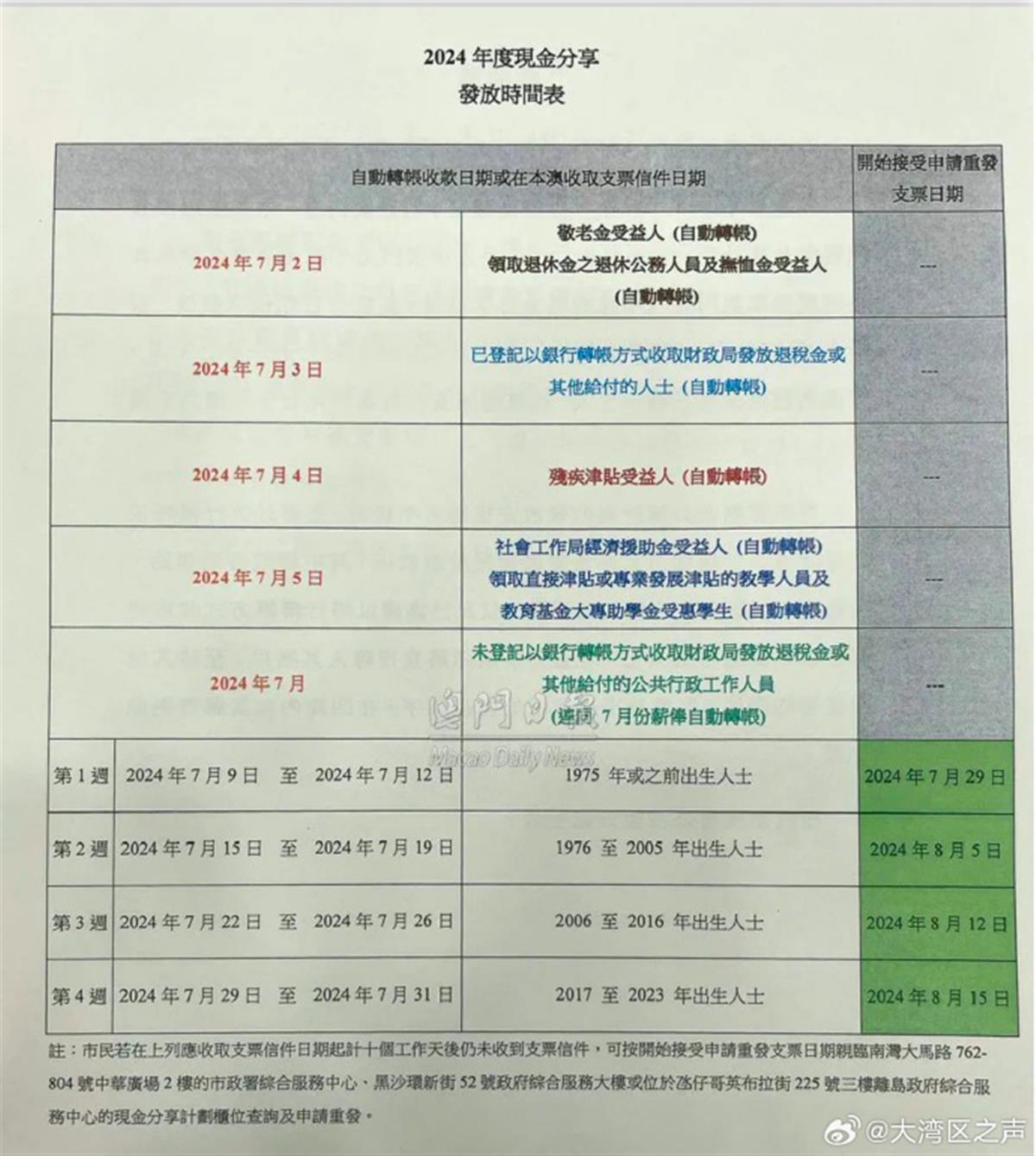 新澳新澳门正版资料-实证分析解释落实