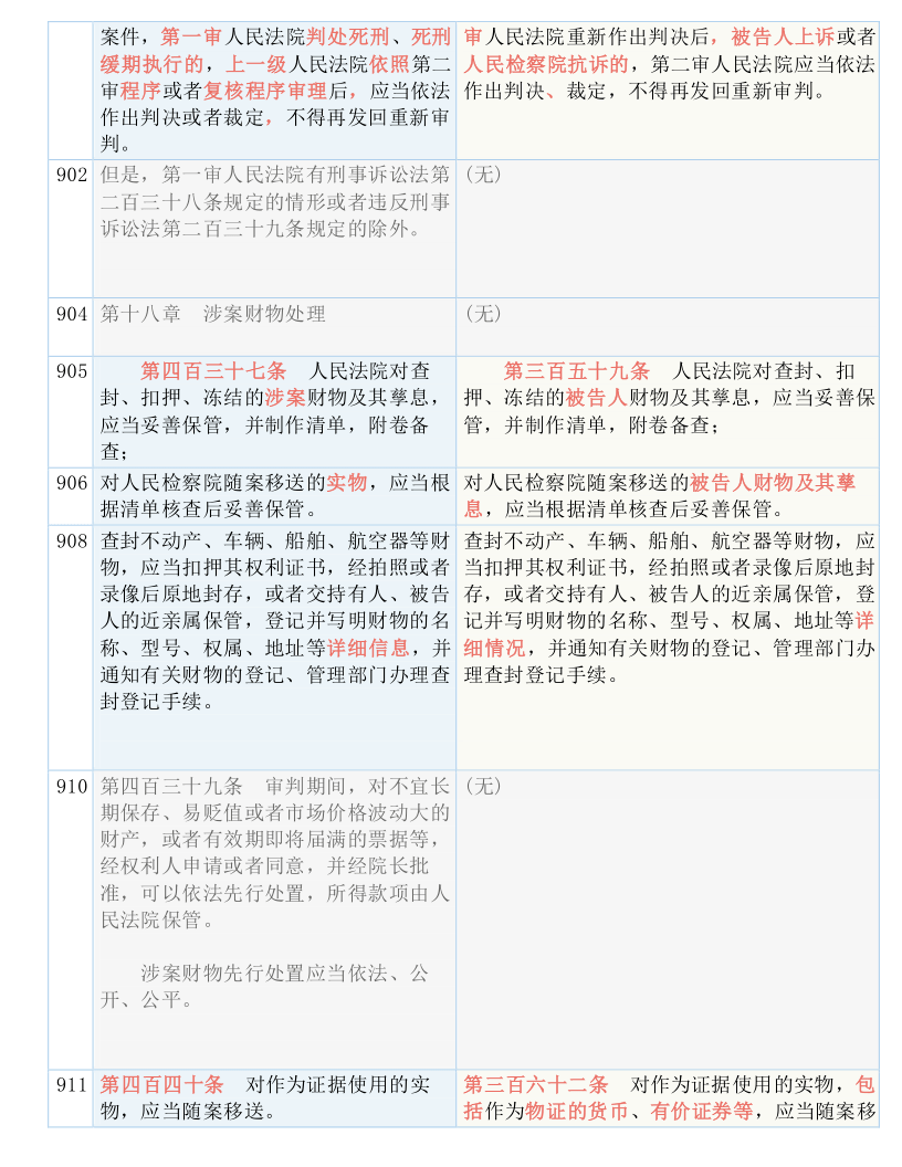 7777788888新版跑狗图解析-准确资料解释落实