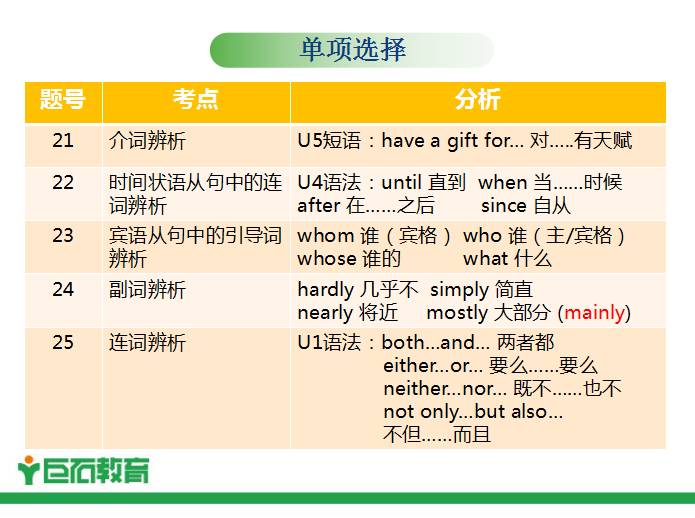 4949澳门免费精准大全-精选解释解析落实