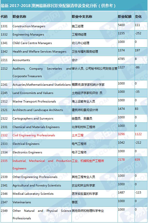 新澳最准的免费资料-专业分析解释落实