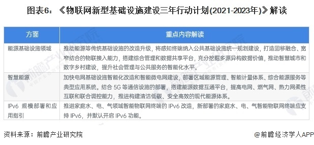 2024新奥正版资料免费提供-绝对经典解释落实