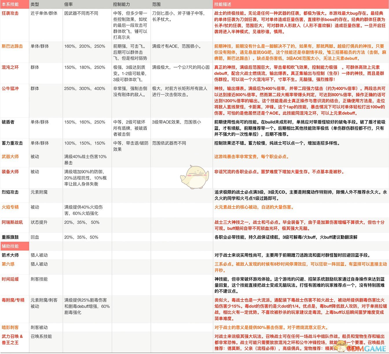 2024全年资料免费大全优势-精选解释解析落实