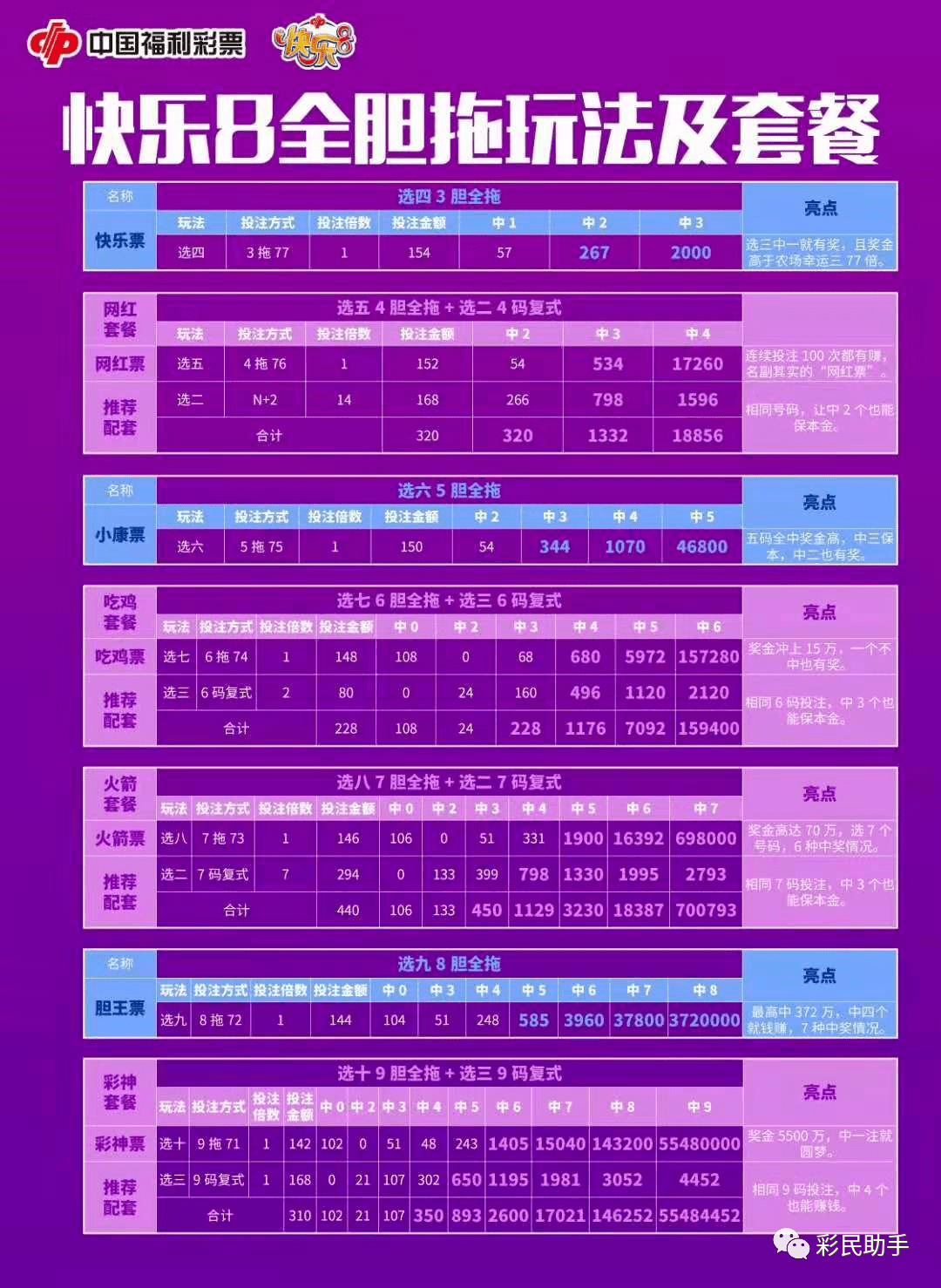 今天澳门彩资料+大全2024-绝对经典解释落实