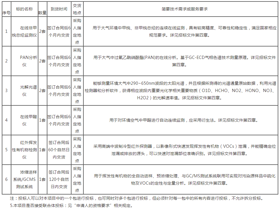 澳门平特一肖100准确-构建解答解释落实