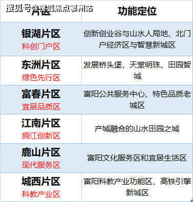 新澳好彩免费资料查询302期-构建解答解释落实