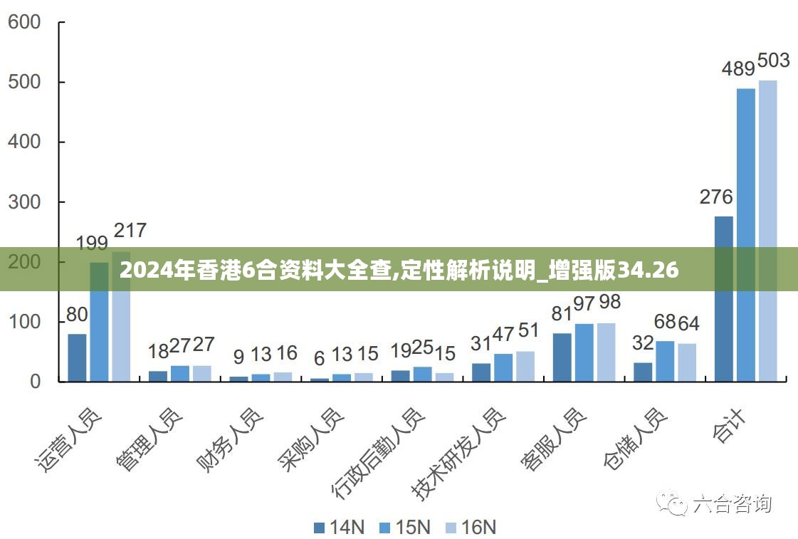 2024年香港正版内部资料-绝对经典解释落实