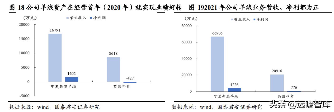 新澳今日最新资料-构建解答解释落实