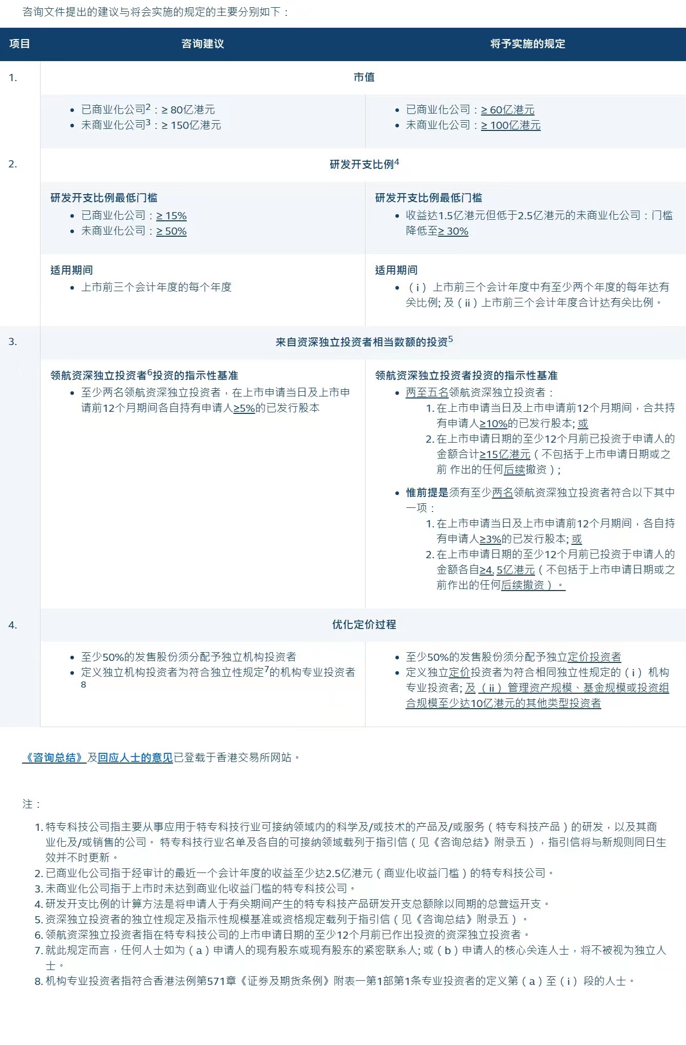 2024澳门特马最准网站-实证分析解释落实