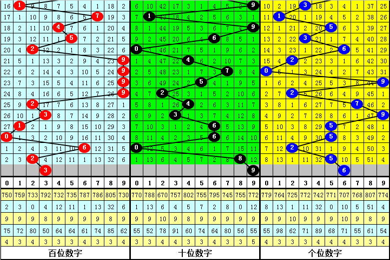 四肖中特期期准-现状分析解释落实