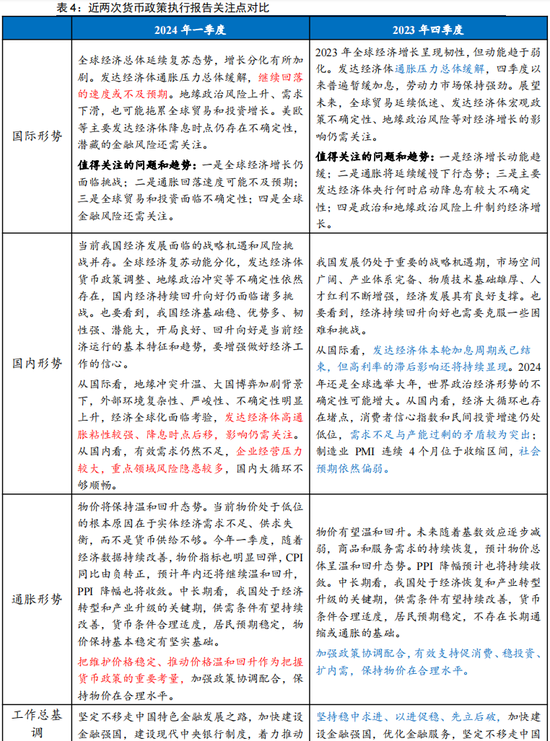 2024新澳精准资料期期到-专业分析解释落实