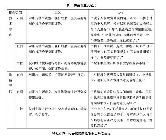 二四六香港资料期期准一-实证分析解释落实