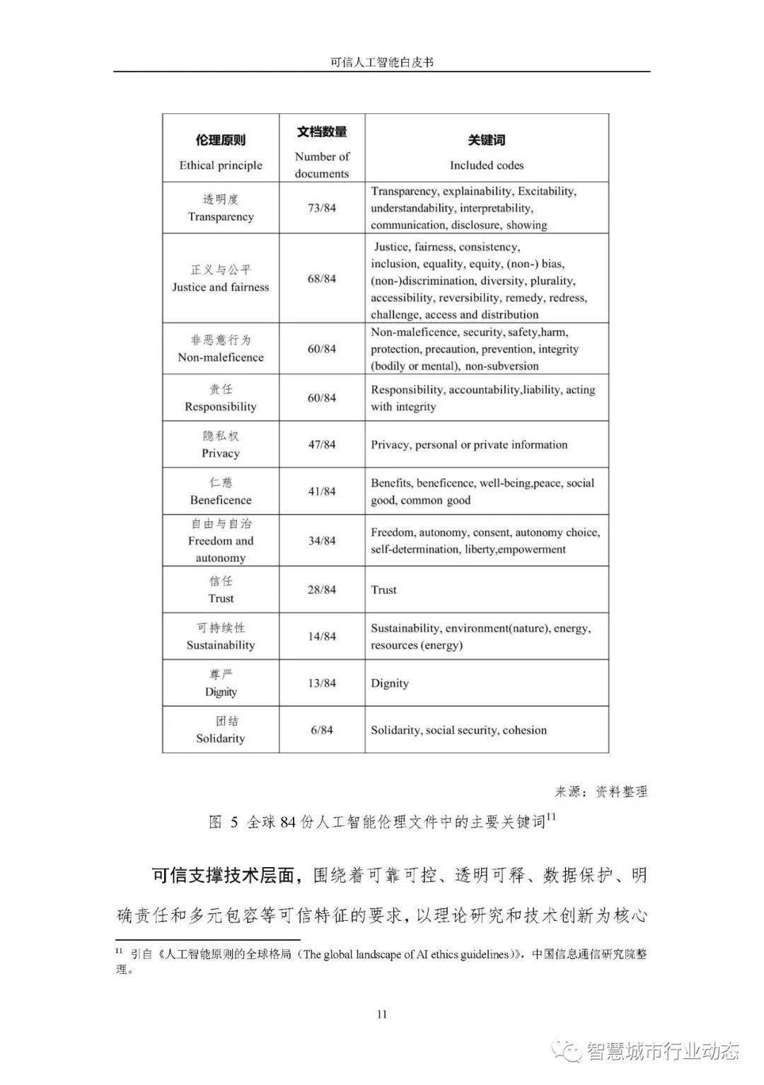 新澳2024大全正版免费资料-可靠研究解释落实