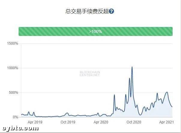 香港今晚开特马+资料大全66期-现状分析解释落实