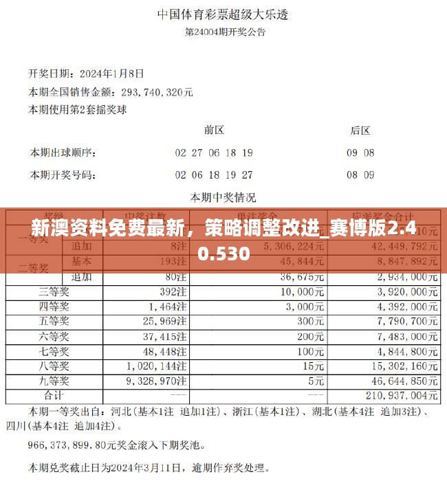 2024年新澳全年资料开彩最新资料-现状分析解释落实