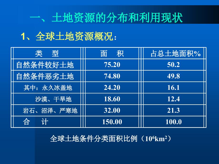 大地资源第二页第三页区别-实证分析解释落实