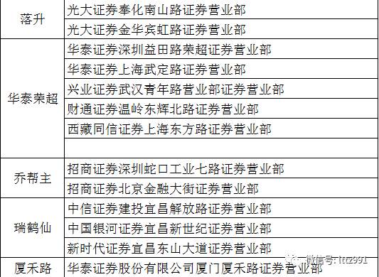 澳门二四六天下彩全年资料免费大全-准确资料解释落实