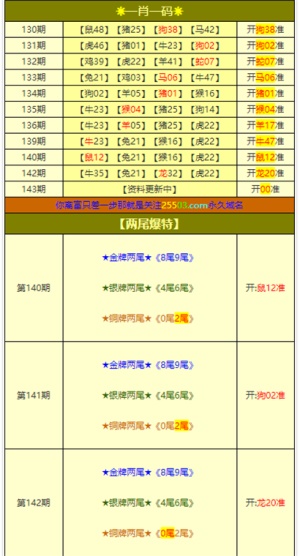 澳门彩全年资料免费资料大全版点评-准确资料解释落实