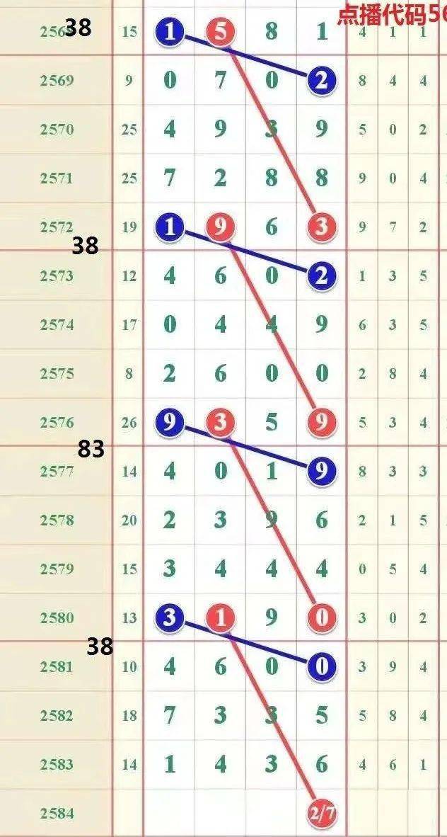 最准一肖一码一一子中特7955-专业分析解释落实