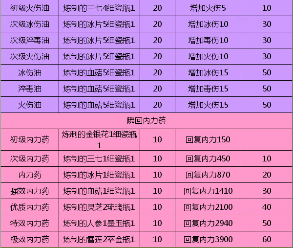 全年资料好采免费资料大全-精选解释解析落实