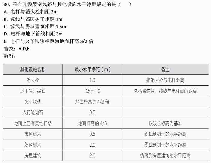 澳门最新资料2024年-构建解答解释落实