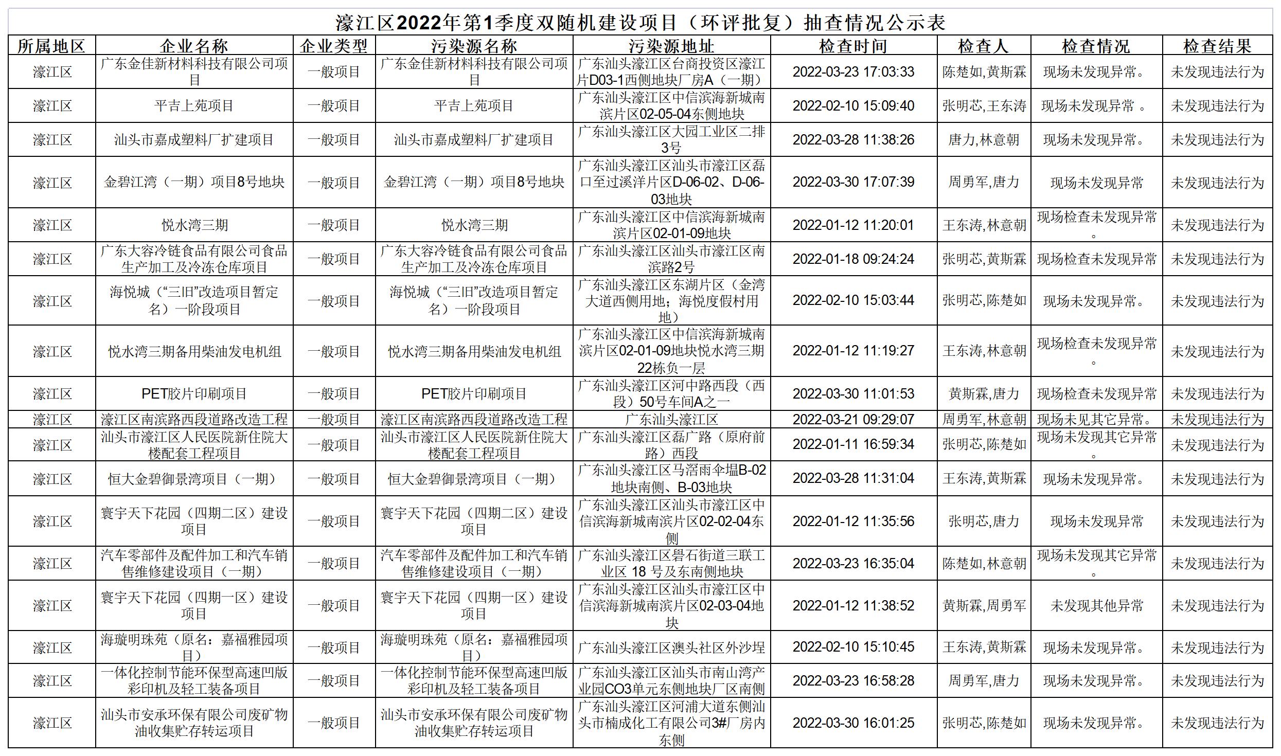 最准一码一肖100%濠江论坛-构建解答解释落实