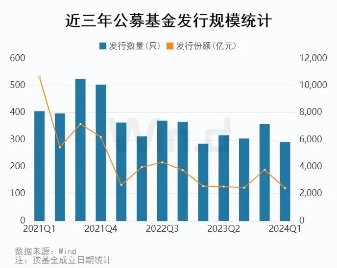 2024澳门彩免费精准大全-现状分析解释落实