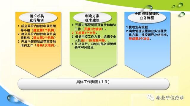 新澳全年资料彩正版资料的背景故事-构建解答解释落实