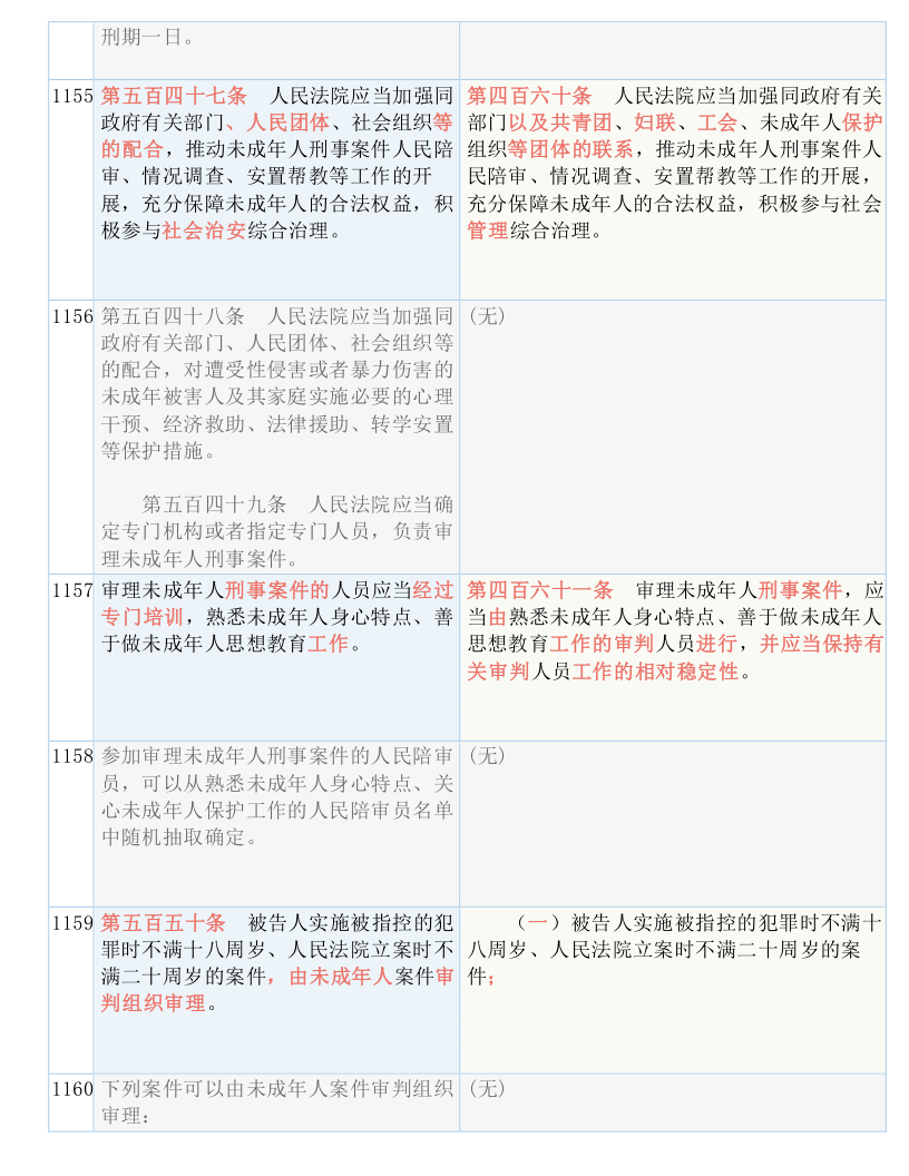 香港图库资料免费大全-实证分析解释落实