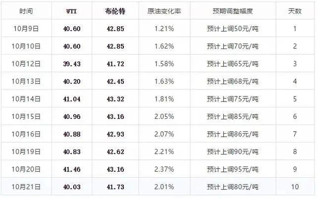 2024年新澳门今晚资料大全查询-构建解答解释落实