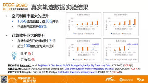 新澳精准资料免费提供265期-准确资料解释落实