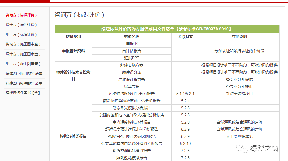 新澳全年资料资料资料大全三十三期-构建解答解释落实