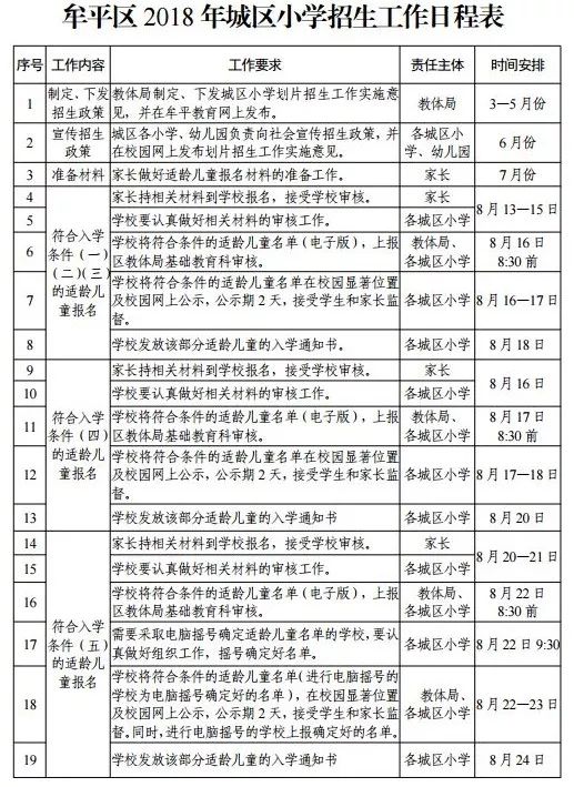 港澳开大全查询-全面释义解释落实